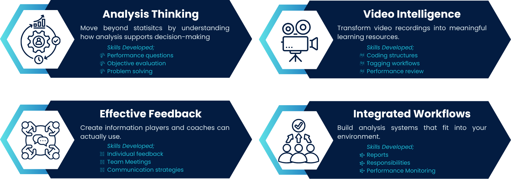 4 Development Skills